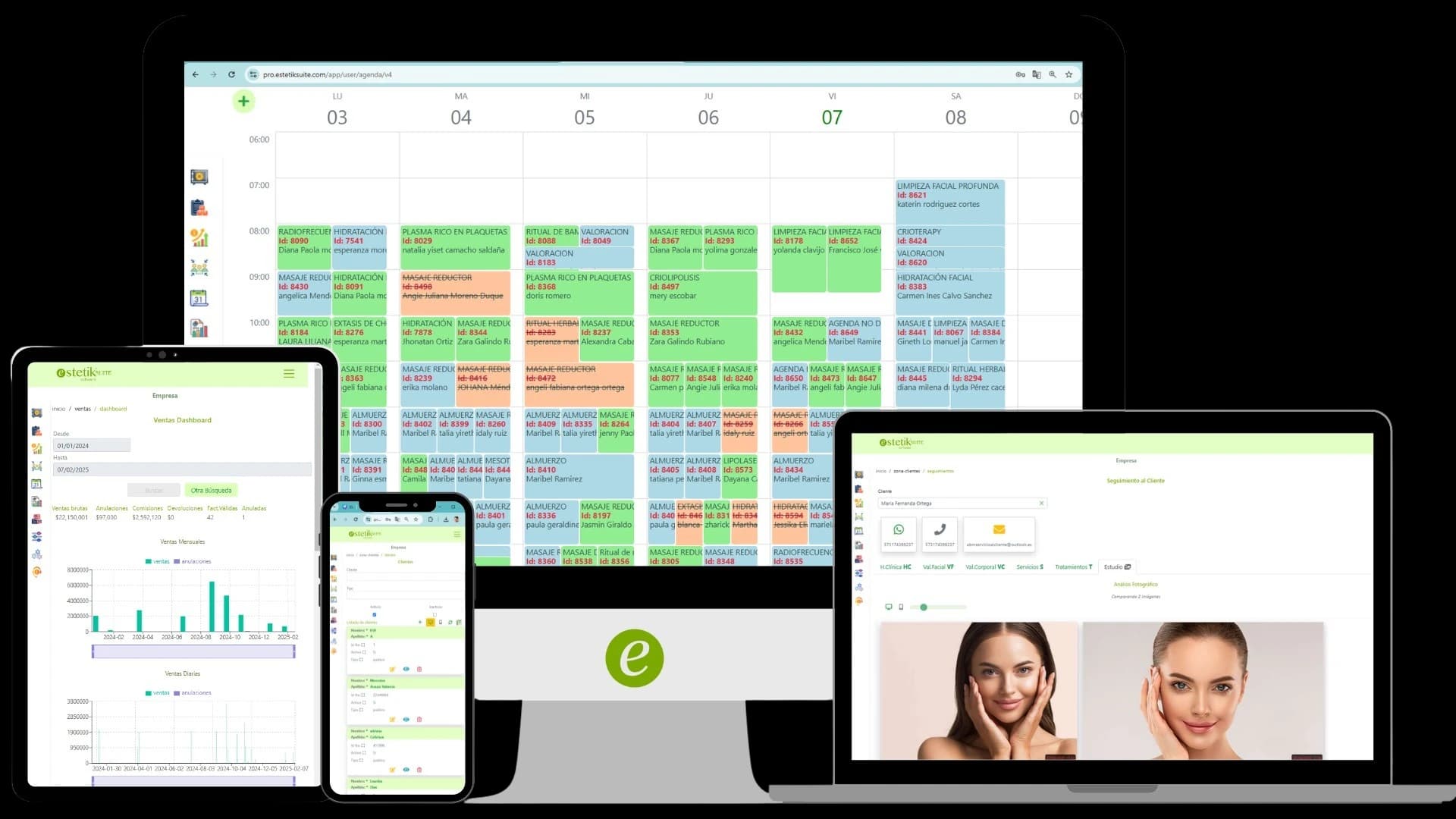 EstetikSuite Dashboard for Property Management in Colombia